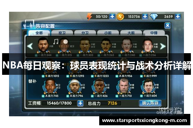 NBA每日观察：球员表现统计与战术分析详解